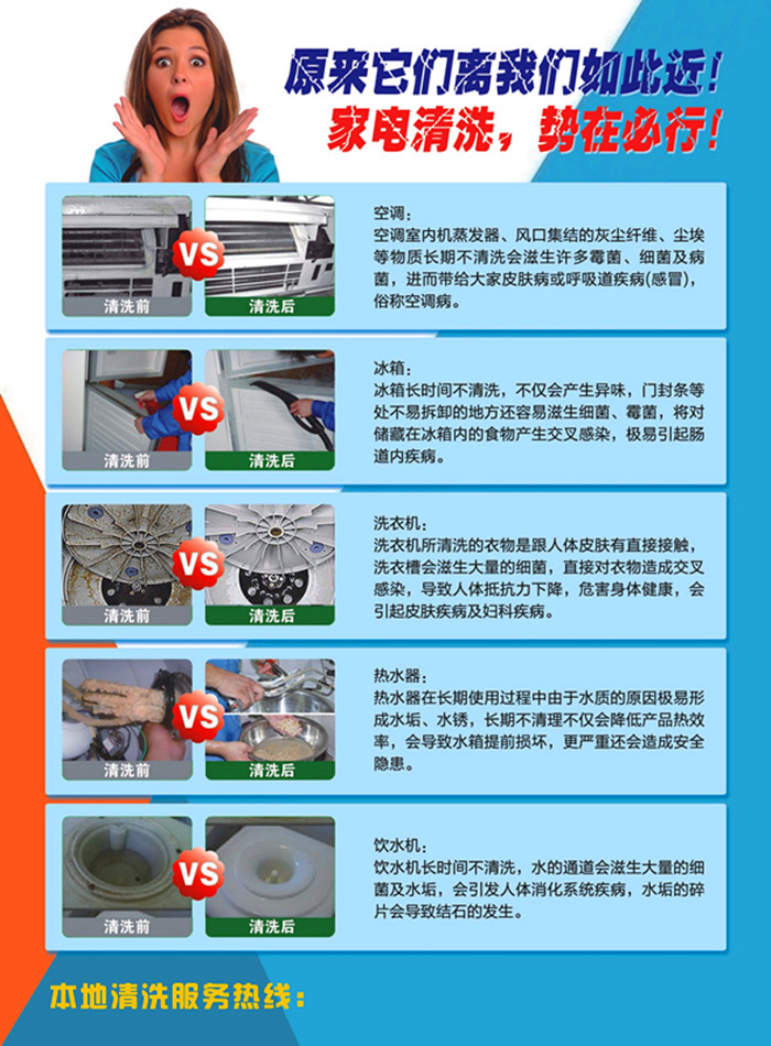 家電清洗服務(wù)流程是什么？有哪些注意事項(xiàng)？